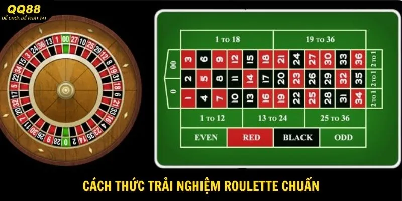 cach-thuc-trai-nghiem-roulette-chuan